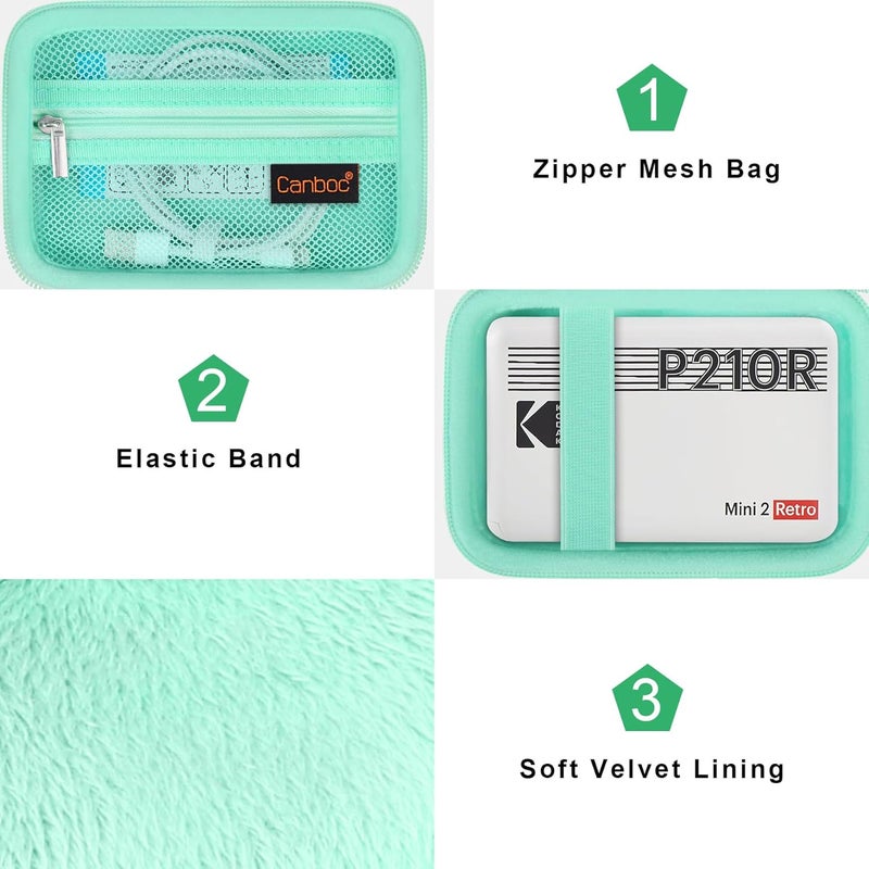 Canboc Carrying Case for KODAK Mini 2 Retro 4PASS Portable Photo Printer/KODAK Mini Shot 2 Retro 4PASS 2-in-1 Instant Digital Camera, Mesh Bag fits Photo Paper and Cable, Green - Image 5